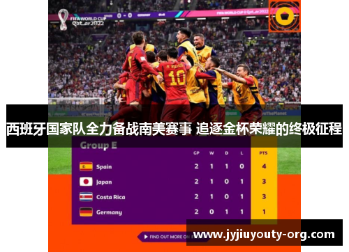 西班牙国家队全力备战南美赛事 追逐金杯荣耀的终极征程